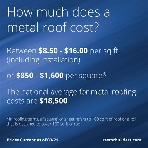 metal roofing sheet prices|metal roof per square cost.